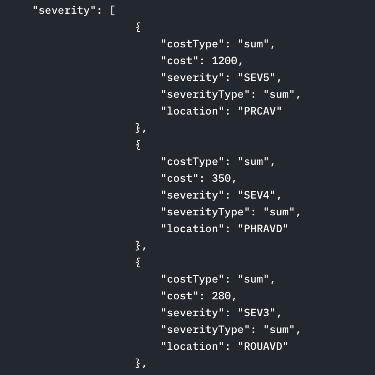 TruLens AI classifying damage severity as minor, moderate or major